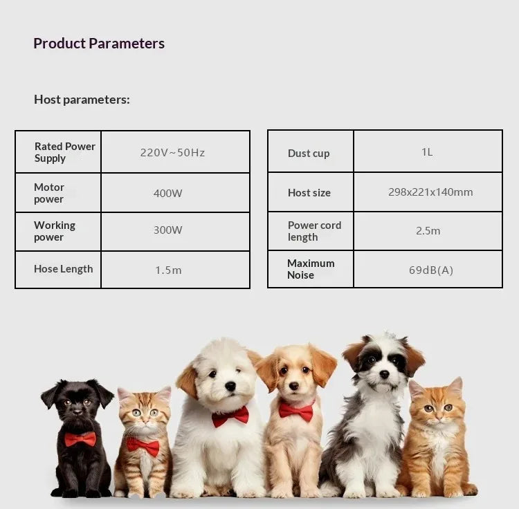 7-in-1 Pet Grooming Vacuum | Hair Trimmer & Suction | Cat & Dog