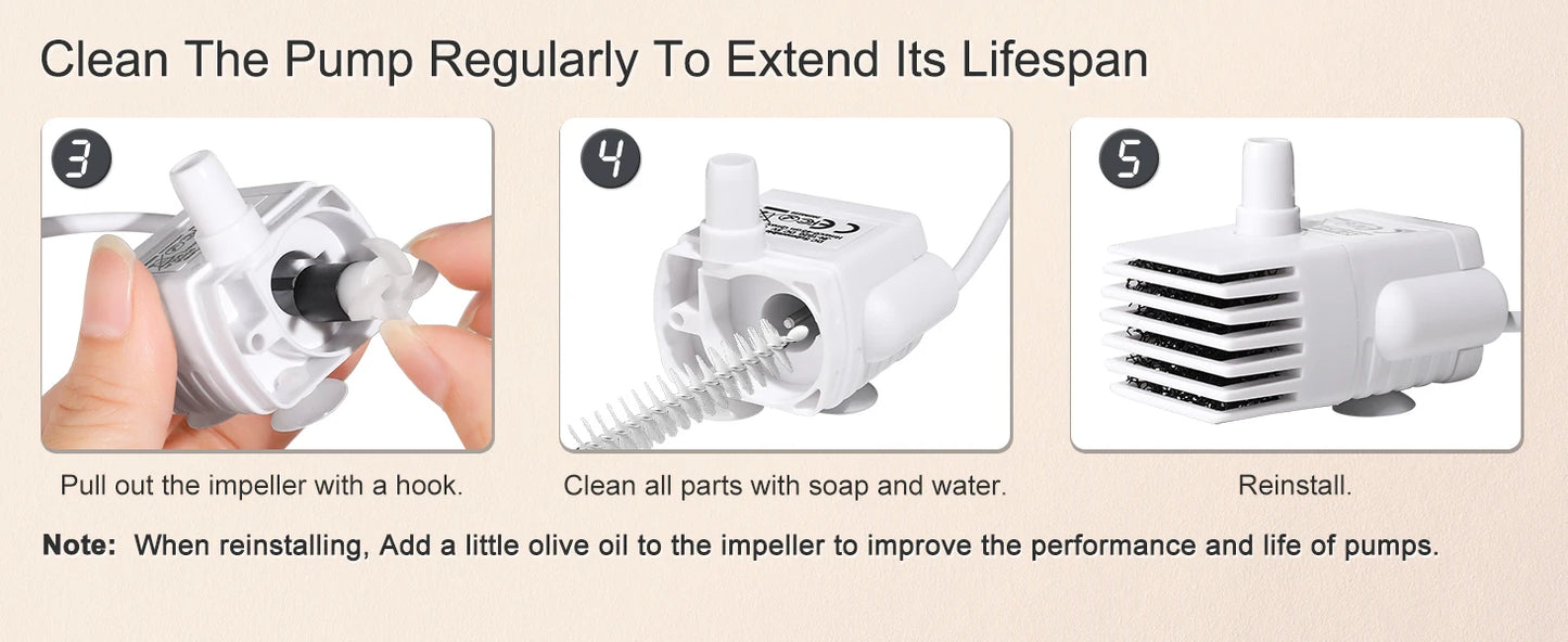 Fontaine à eau pour chat - Distributeur automatique d'eau pour animaux de compagnie 1,8 L