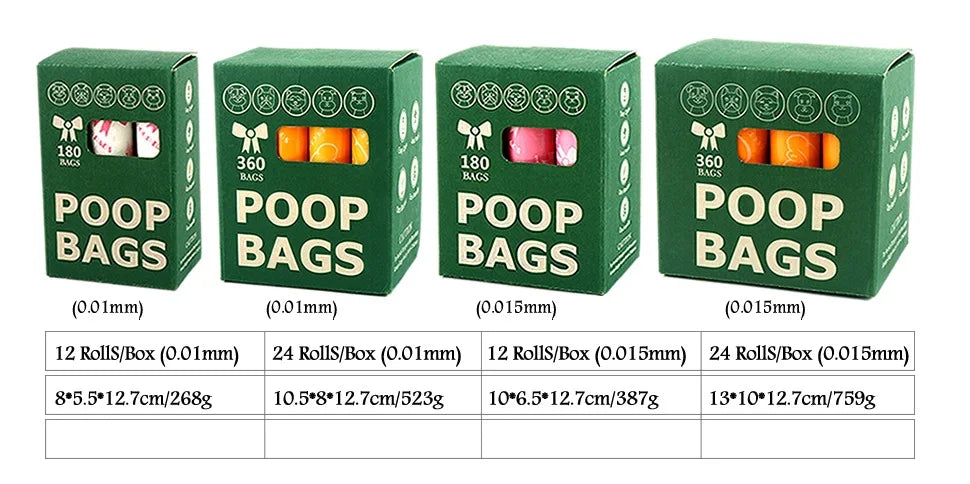 Biodegradable Dog Poop Bags