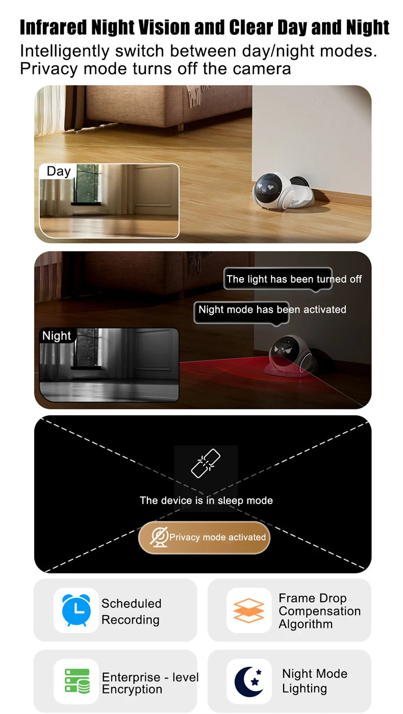 Auto-Charging Robot Pet Camera with HD 5G Wi-Fi & Night Vision