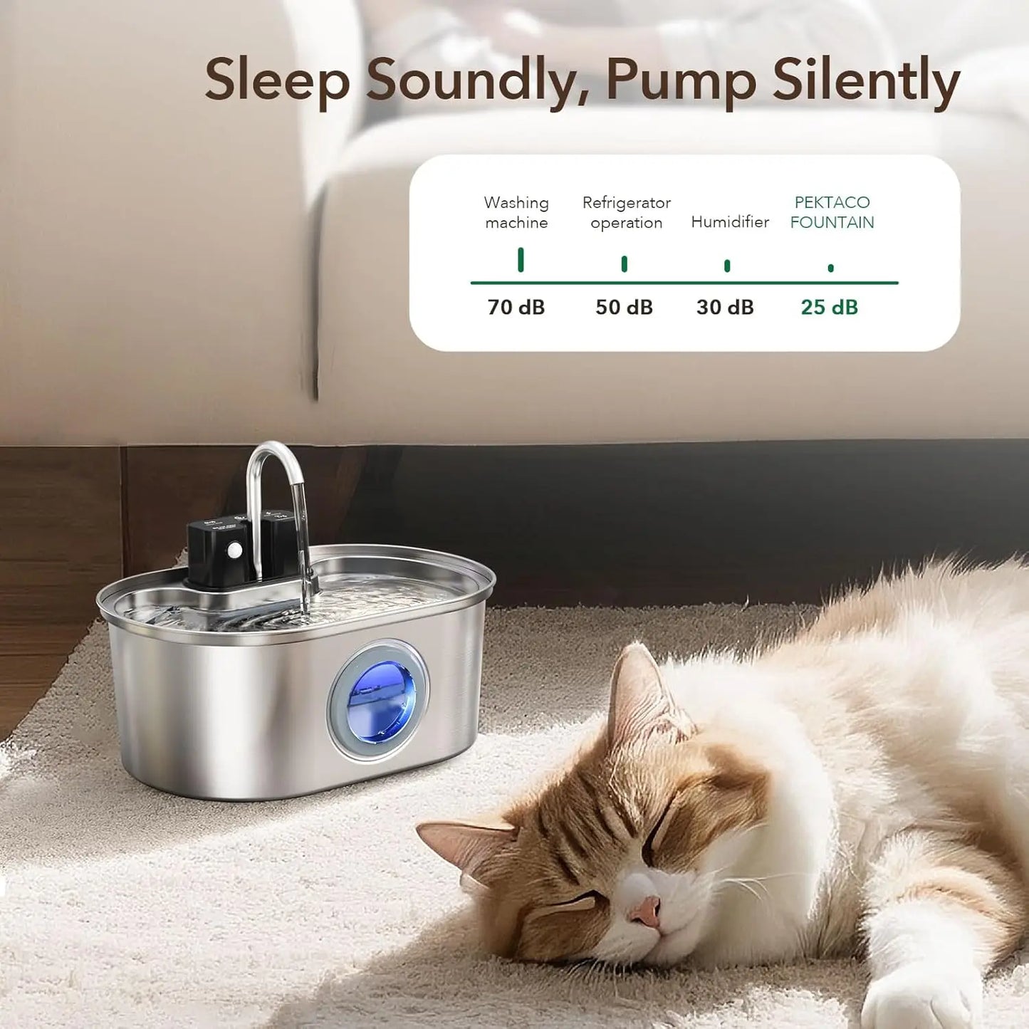 3.2L Wireless Stainless Steel Pet Water Feeder Auto Cat Fountain faucet Smart Dog Water Dispenser Visual Window Drinking Bowl