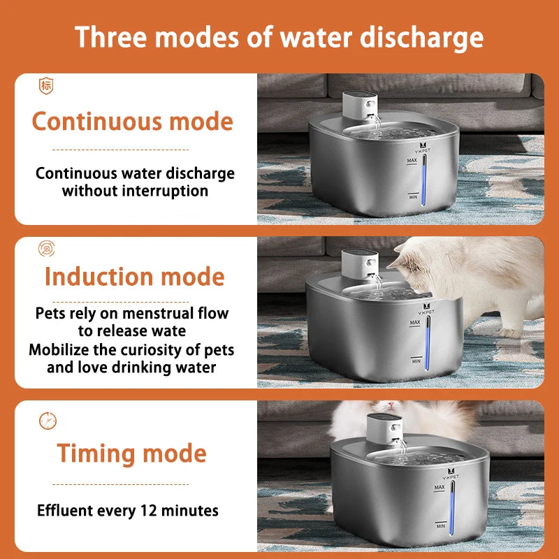 4L Stainless Steel Wireless Pet Water Fountain with Motion Sensor