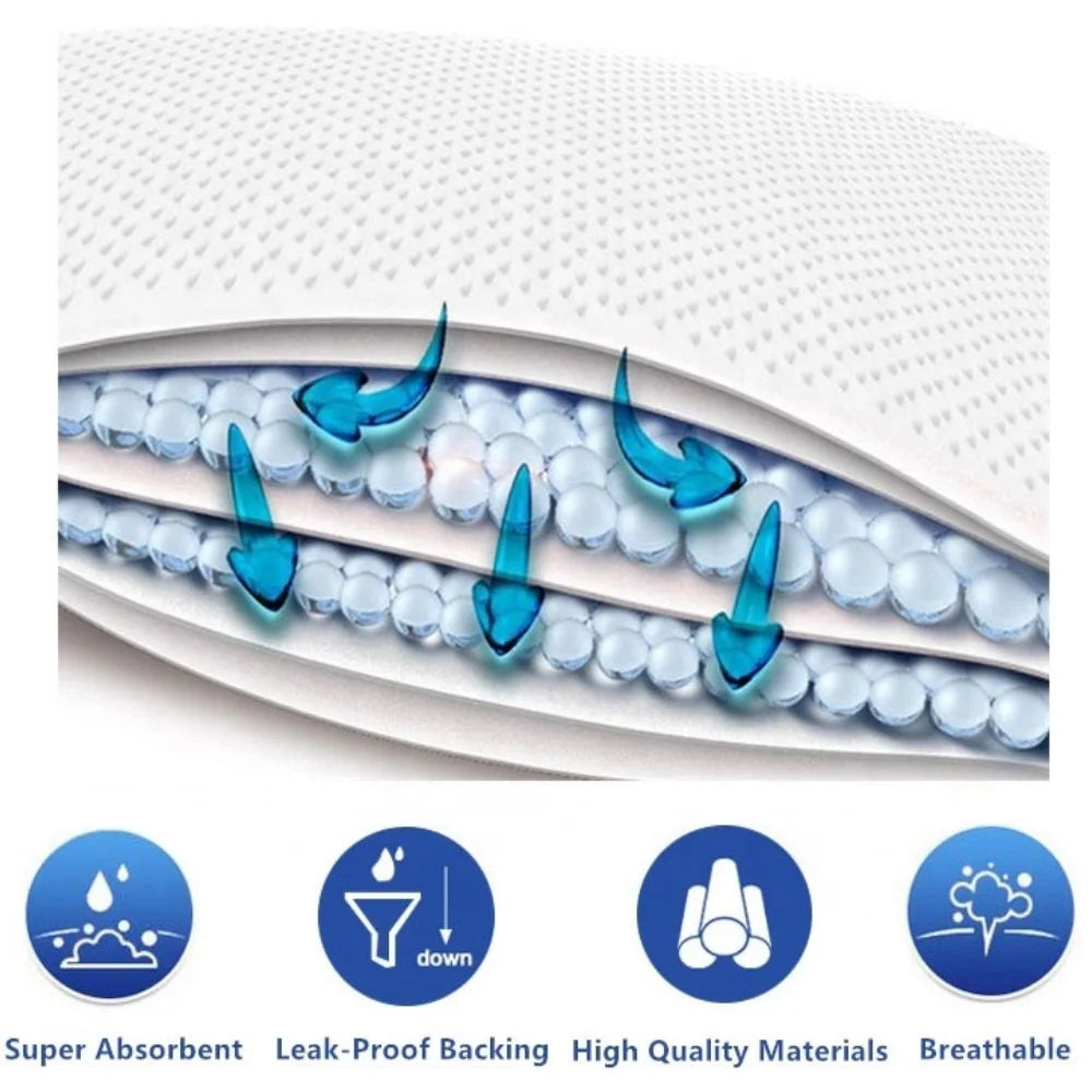 Alèses jetables pour chiens - Tapis absorbants pour chiots pour l'apprentissage de la propreté