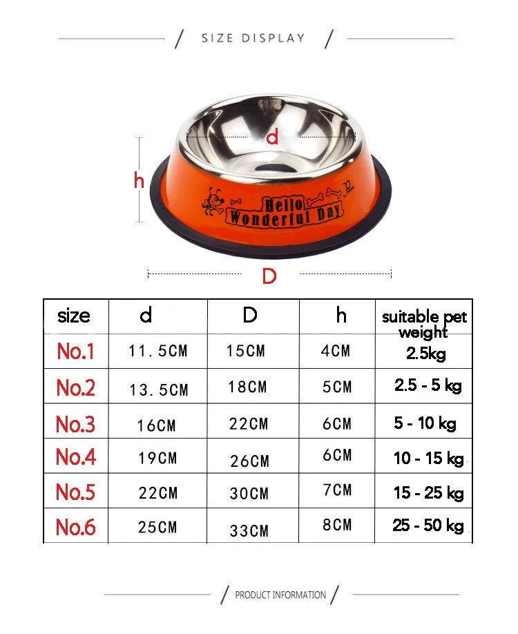 Stainless Steel Pet Food & Water Bowl for Dogs & Cats