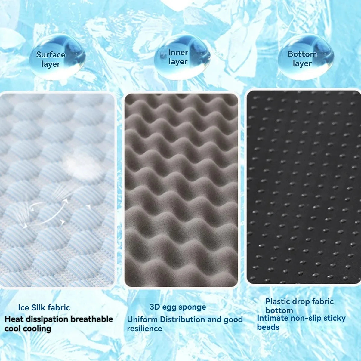 Tapis de couchage rafraîchissant pour chien - Tapis d'été pour animaux de compagnie de toutes tailles