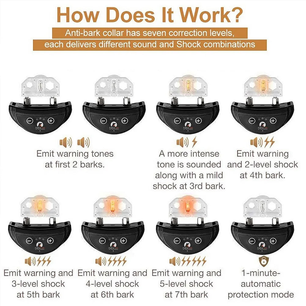 Rechargeable Automatic Bark Collar with Static Shock