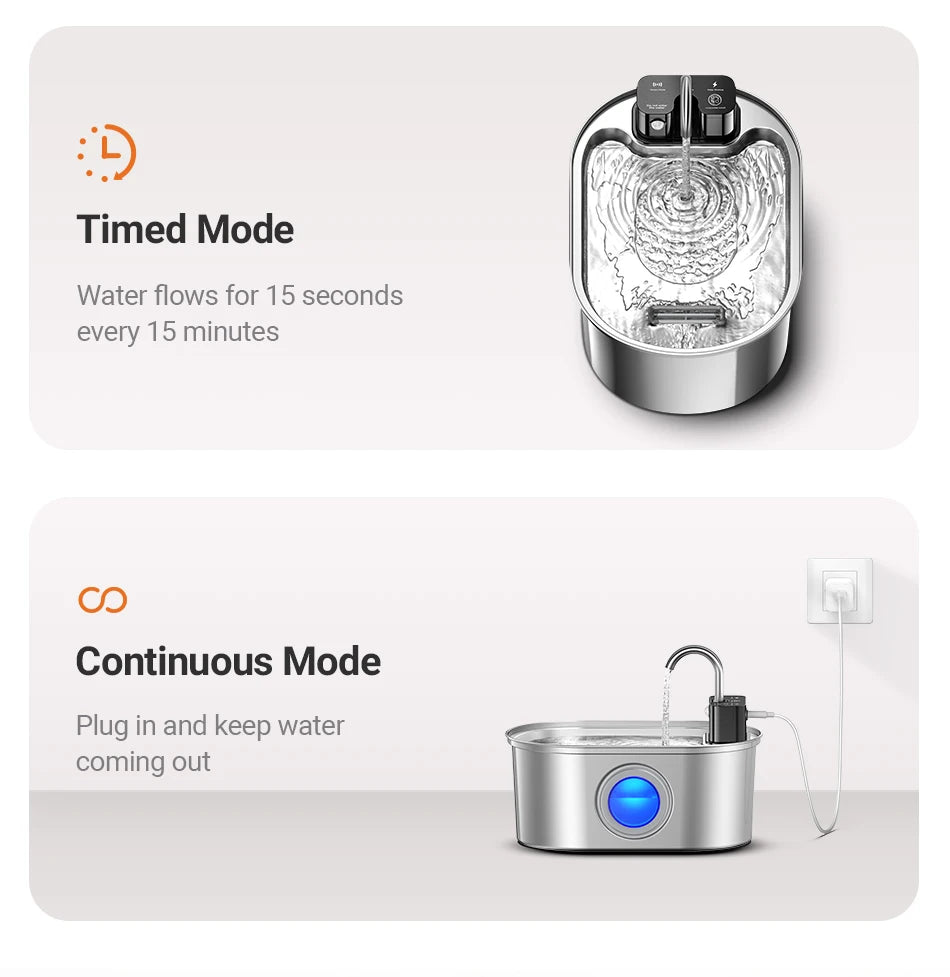 Stainless Steel Smart Pet Water Fountain with 4000mAh Battery & Sensor