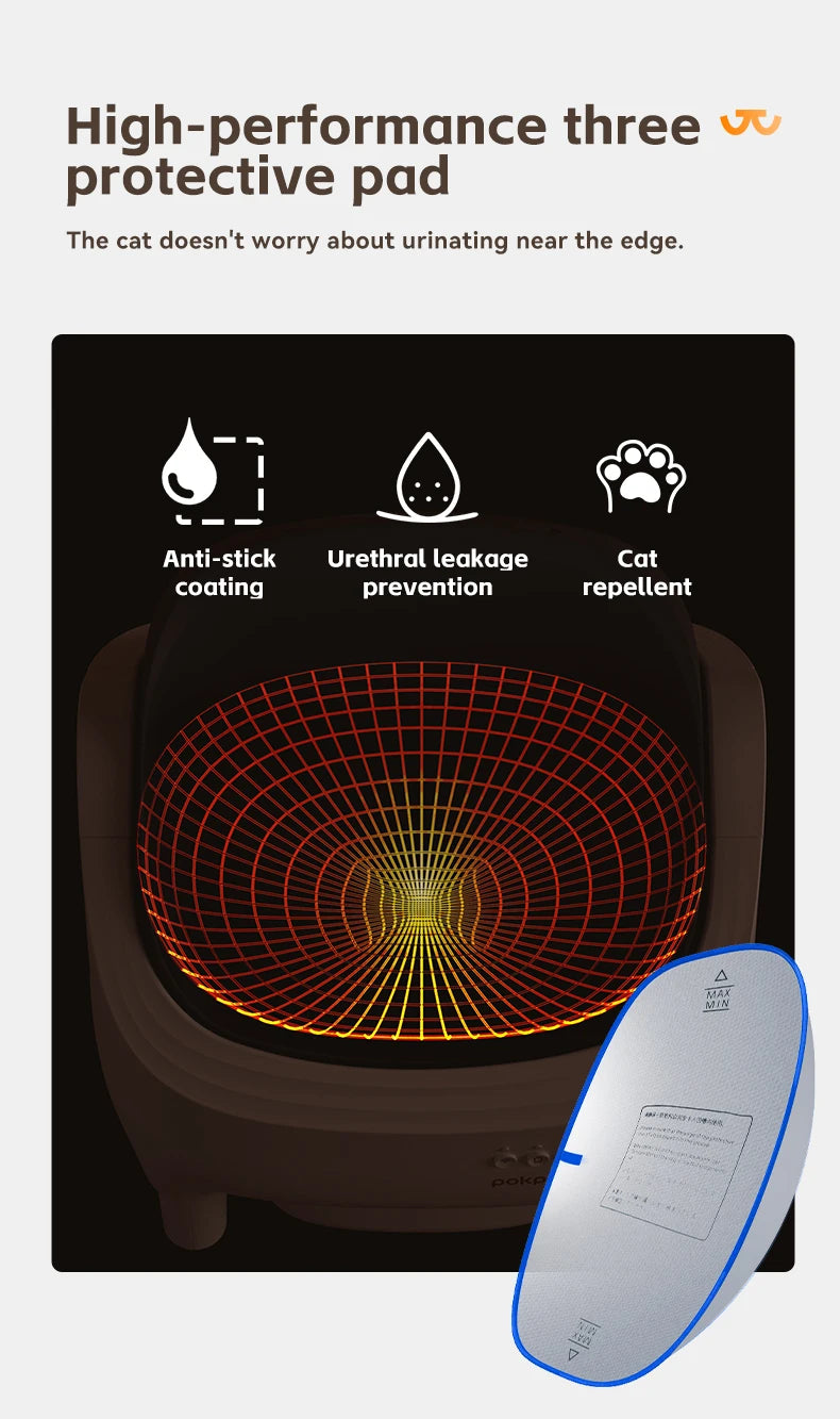 76L Large Automatic Self-Cleaning Cat Litter Box – Smart Open Sandbox
