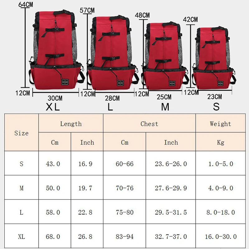 Breathable Dog Backpack Carrier for Small Dogs