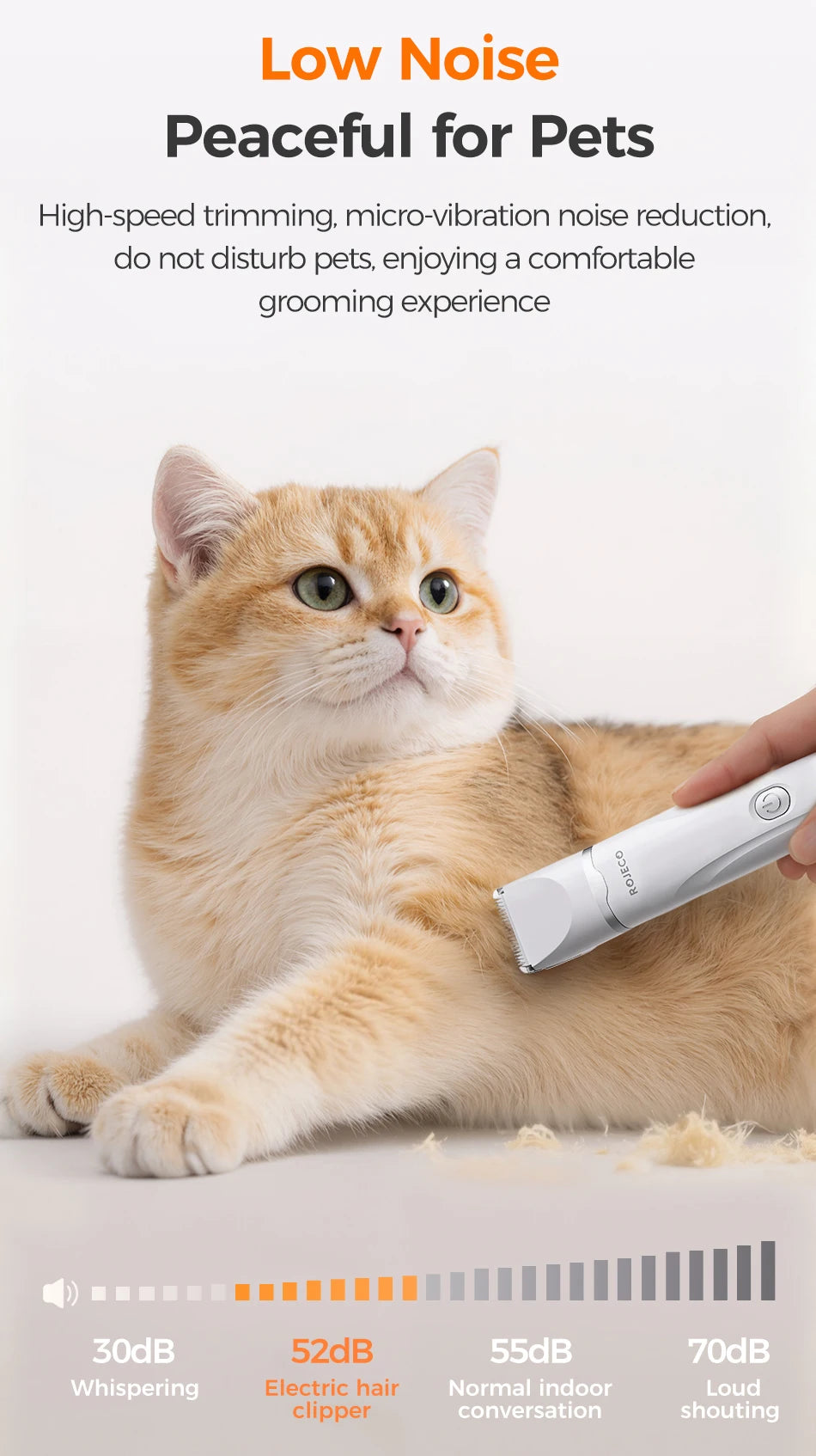 4-in-1 Electric Pet Grooming Clipper Kit