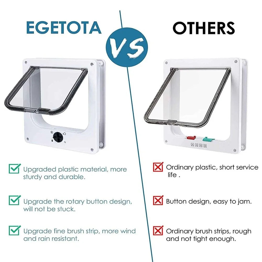 4-Way Locking Cat Flap Door