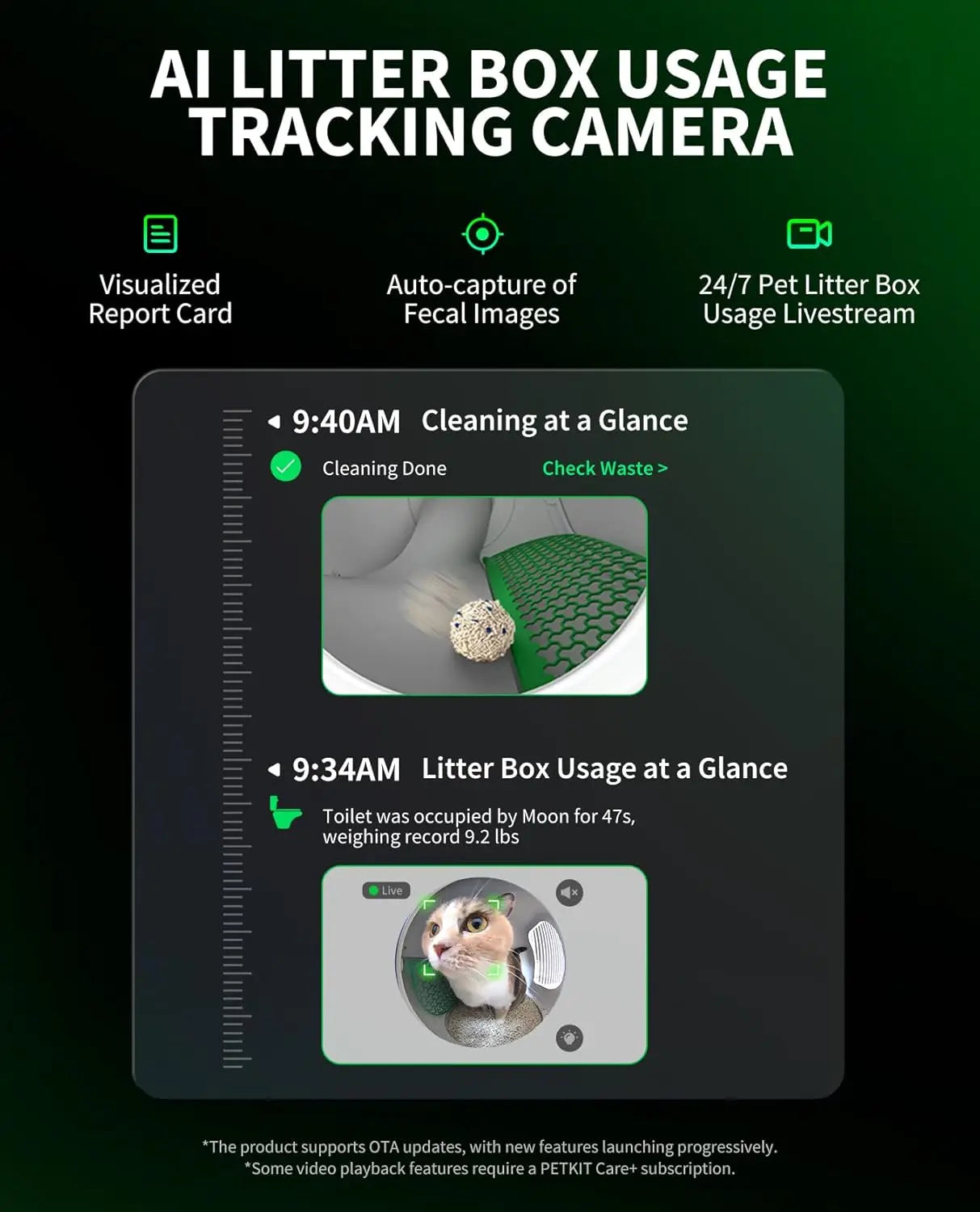 Self-Cleaning Smart Cat Litter Box with AI Camera & Odour Control