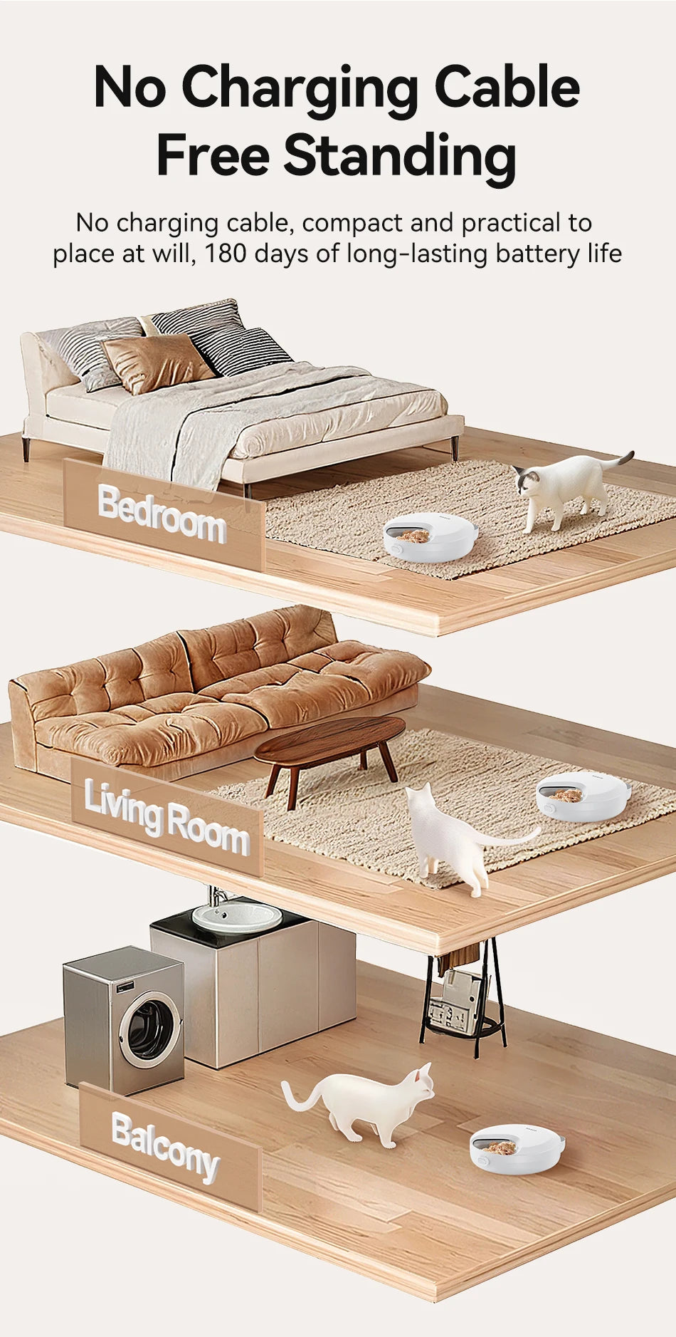 Distributeur Automatique de Croquettes 4 Repas - Distributeur Intelligent Nourriture Sèche et Humide pour Chats et Chiens