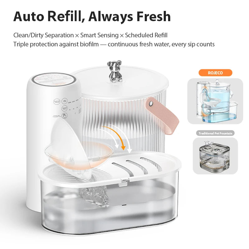 Smart Pet Water Fountain 3L Wireless Ultra Silent