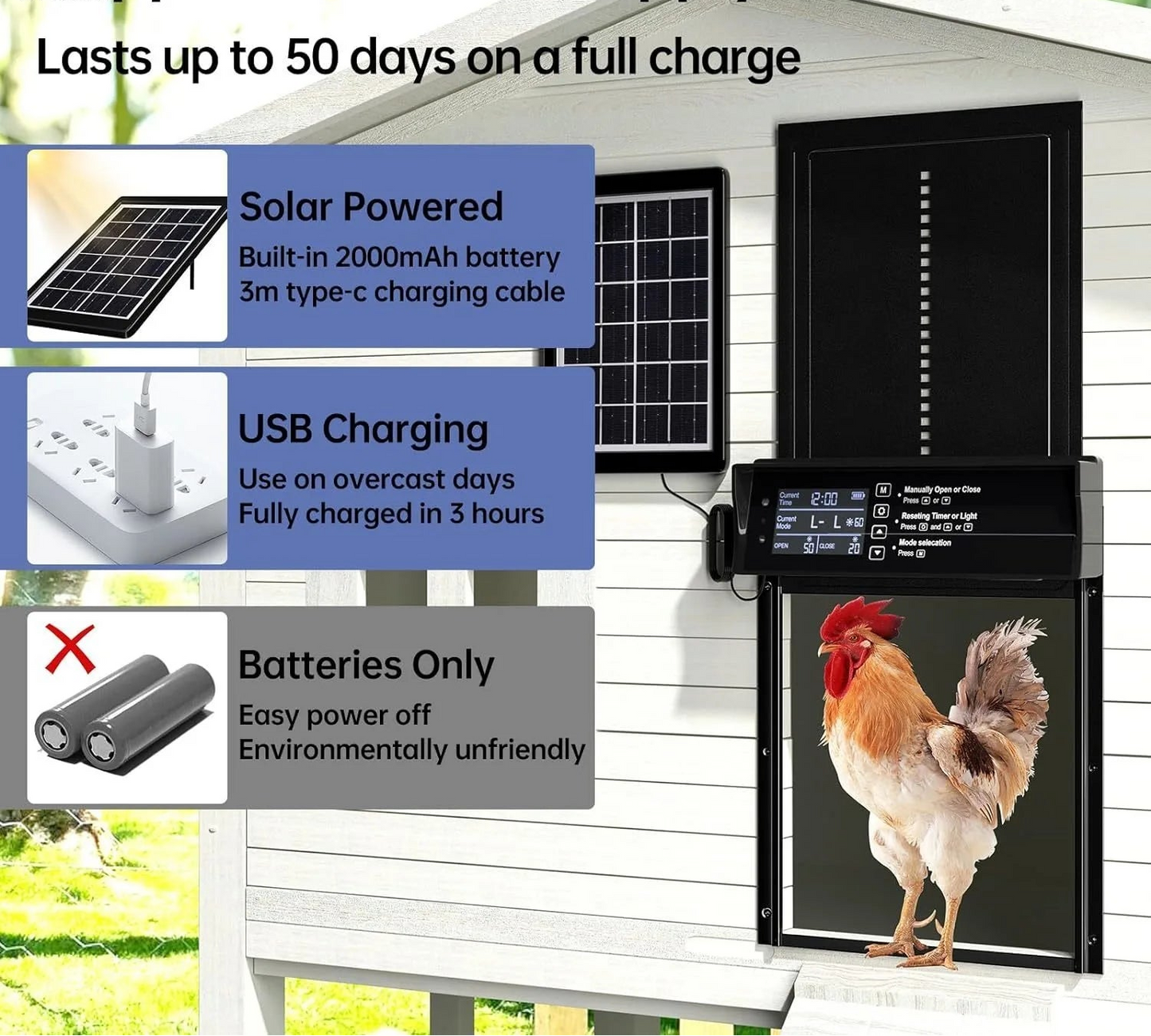 Automatic Chicken Coop Door - Solar Powered with Timer & Light Sensor