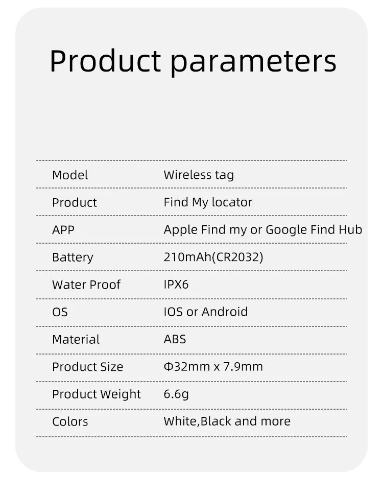 Google Find Hub Smart Location Tag for Android — Pet Collar, Keys & Bags