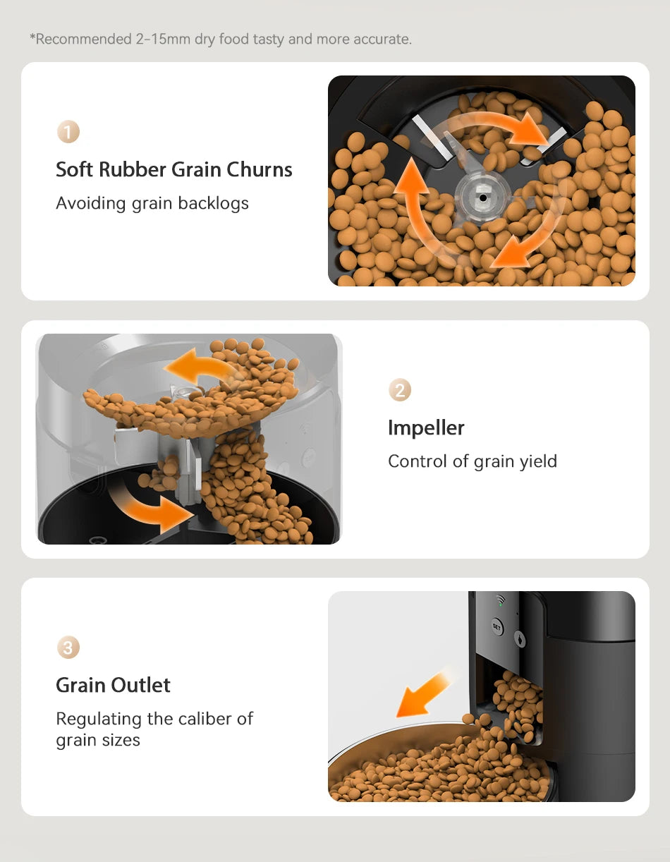 2L Smart Automatic Pet Feeder with Wi-Fi App Control