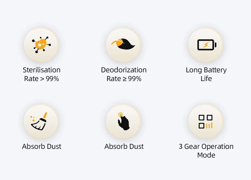Smart Cat Litter Deodoriser — 4000mAh Automatic Odour Purifier for Litter Boxes