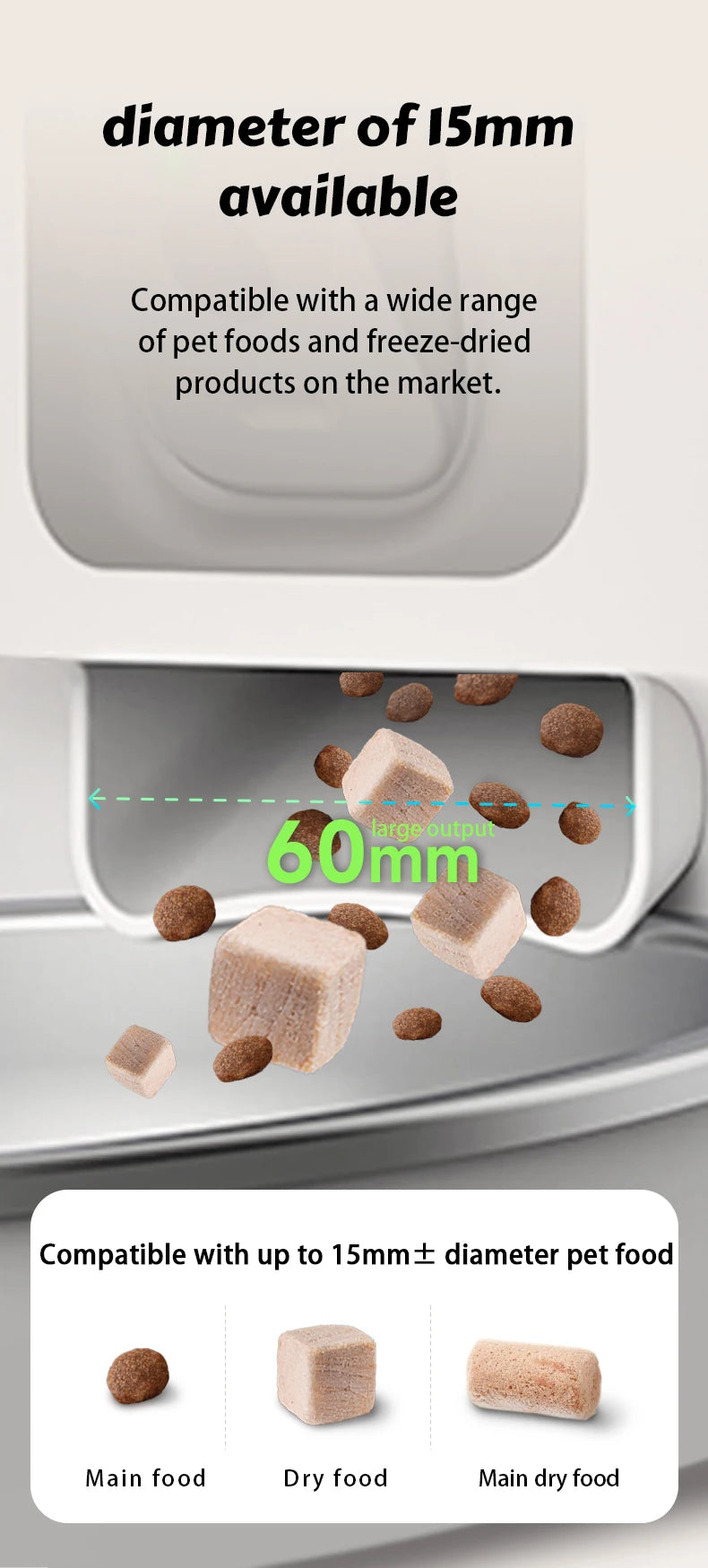 Smart Camera Pet Feeder with 1080P HD & 5G WiFi