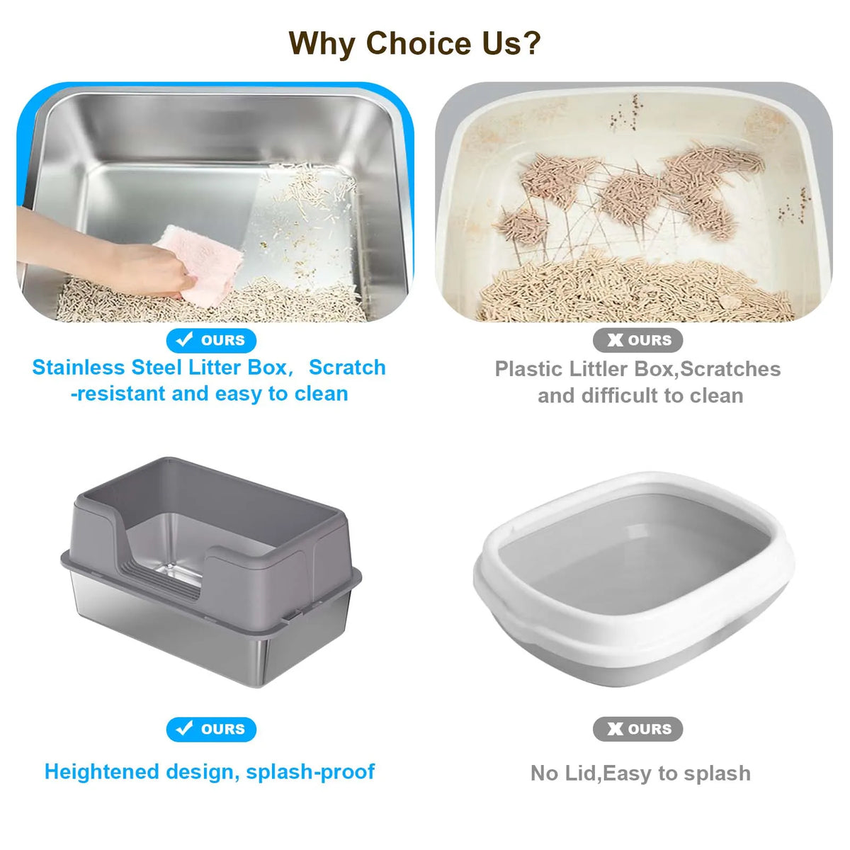 Stainless Steel Semi-Enclosed Cat Litter Box | High Sides | Anti-Splash | 3 Sizes