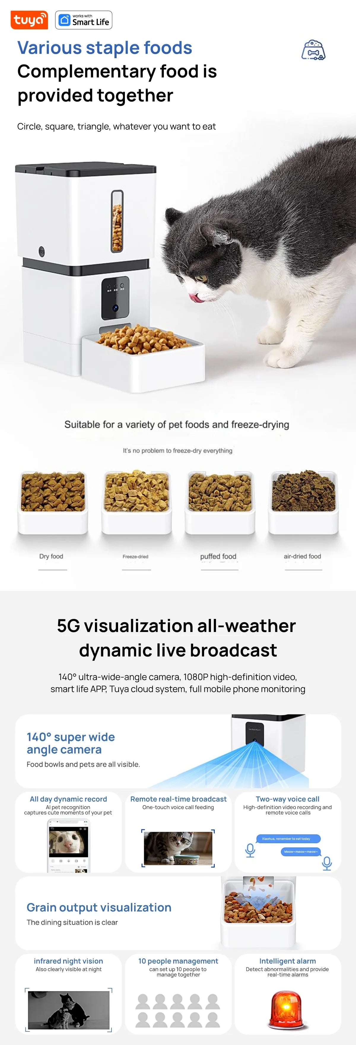 Smart Pet Feeder with Camera
