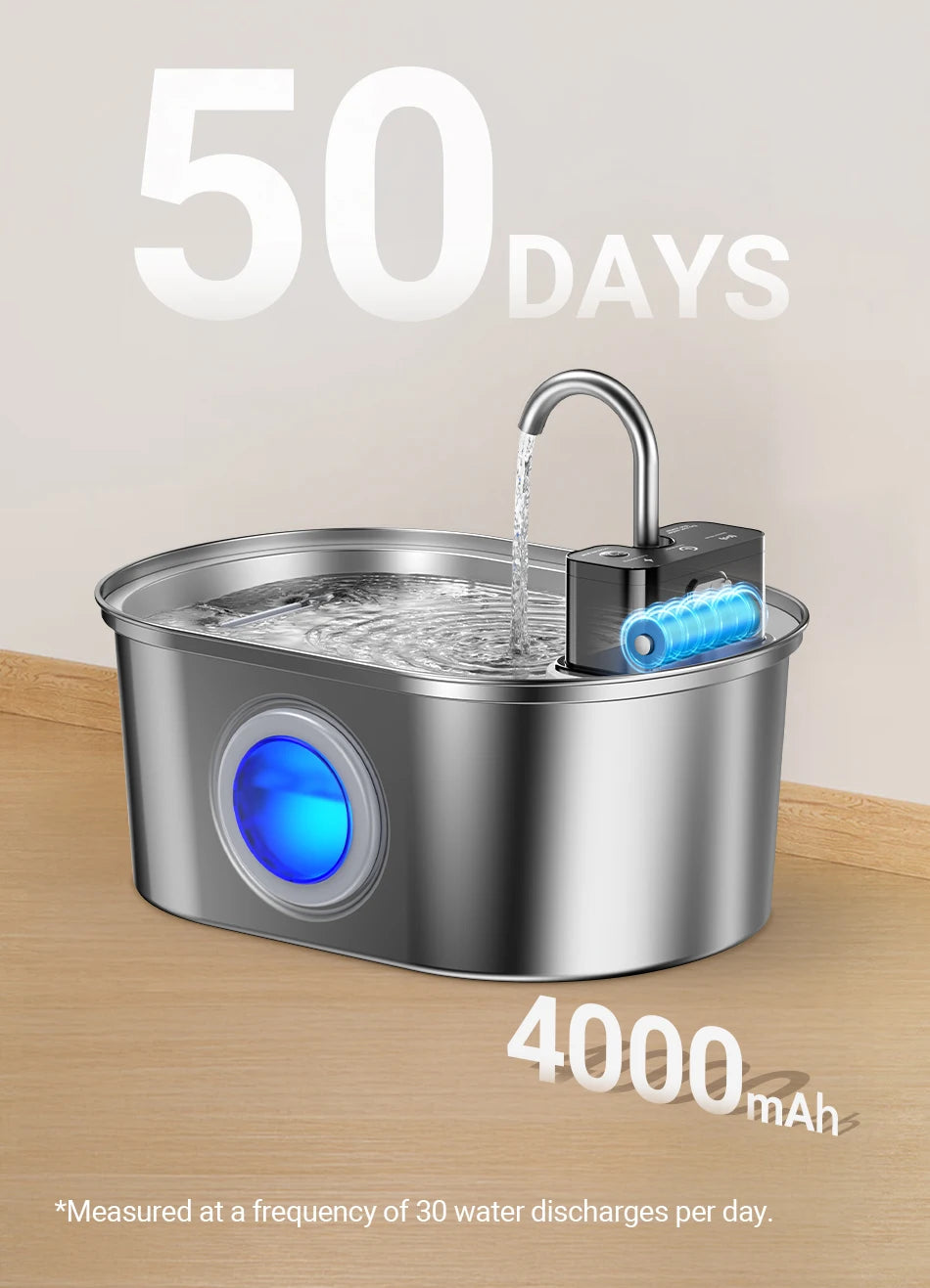 Stainless Steel Smart Pet Water Fountain with 4000mAh Battery & Sensor