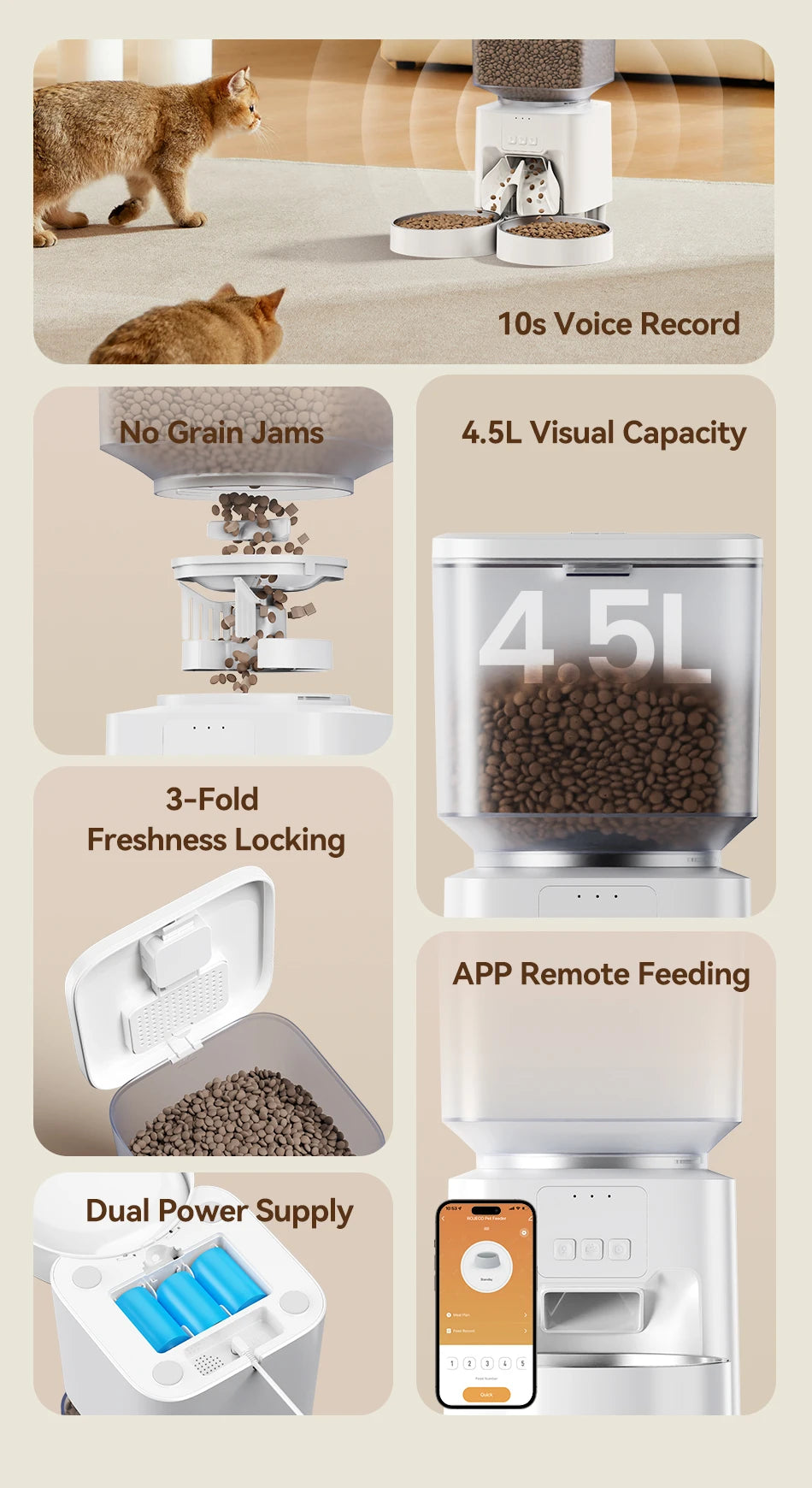 4.5L Smart Wi-Fi Automatic Pet Feeder with App Control