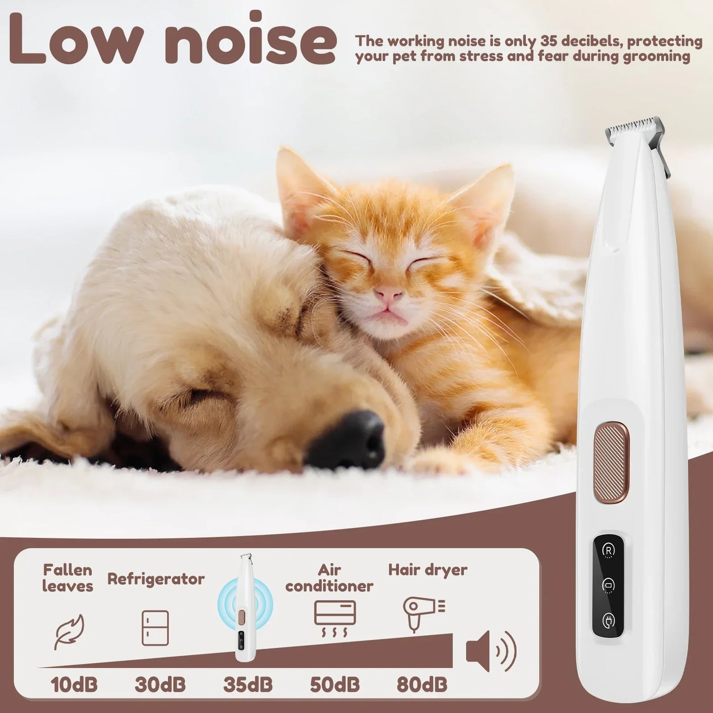 Cordless Dog Paw Trimmer with LED Light — Waterproof, 18mm Blade, LED Display