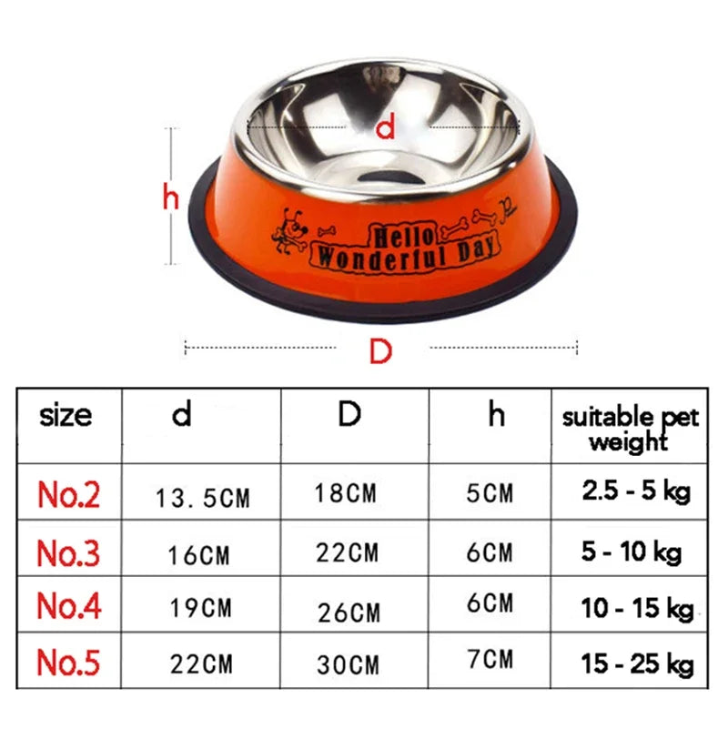 Stainless Steel Pet Food & Water Bowl for Dogs & Cats