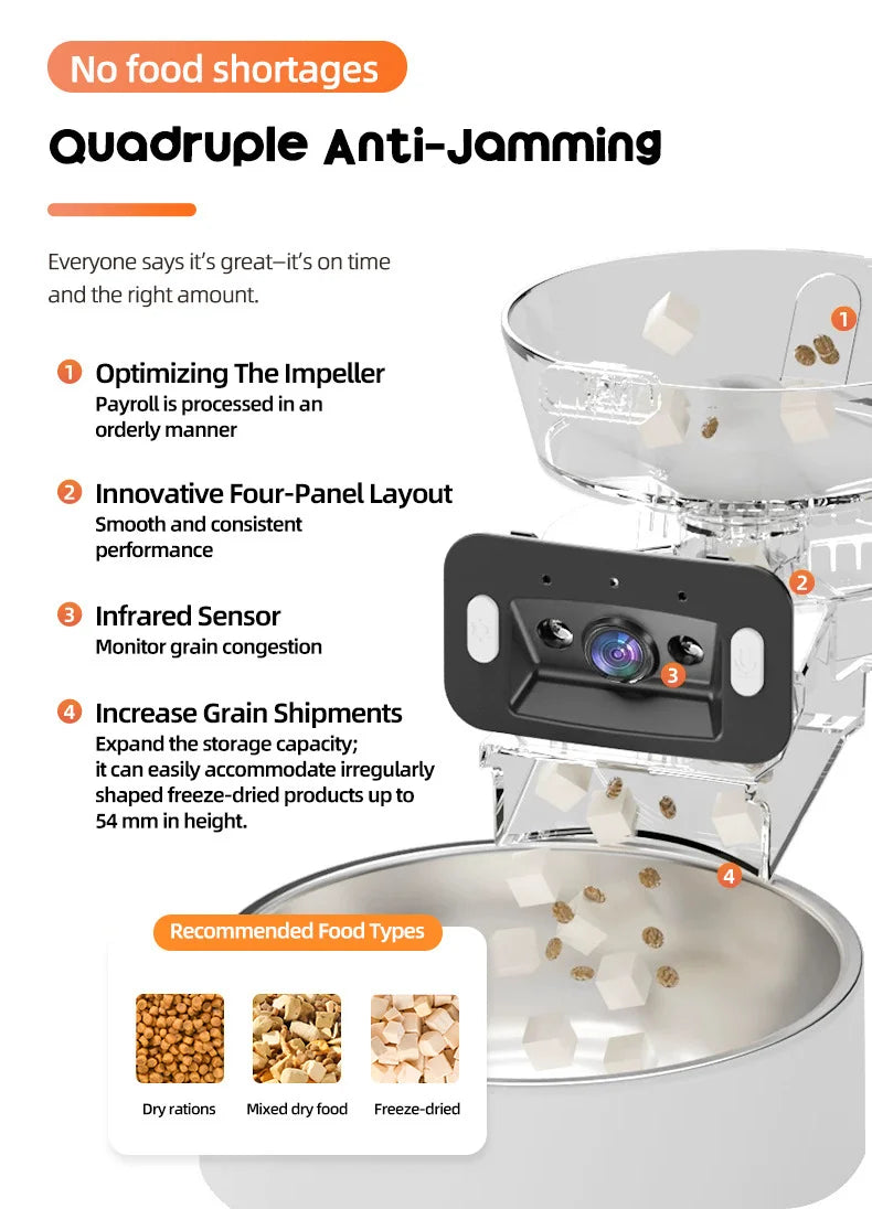 2-in-1 Smart Pet Feeder & Water Dispenser with WiFi Camera & App Control