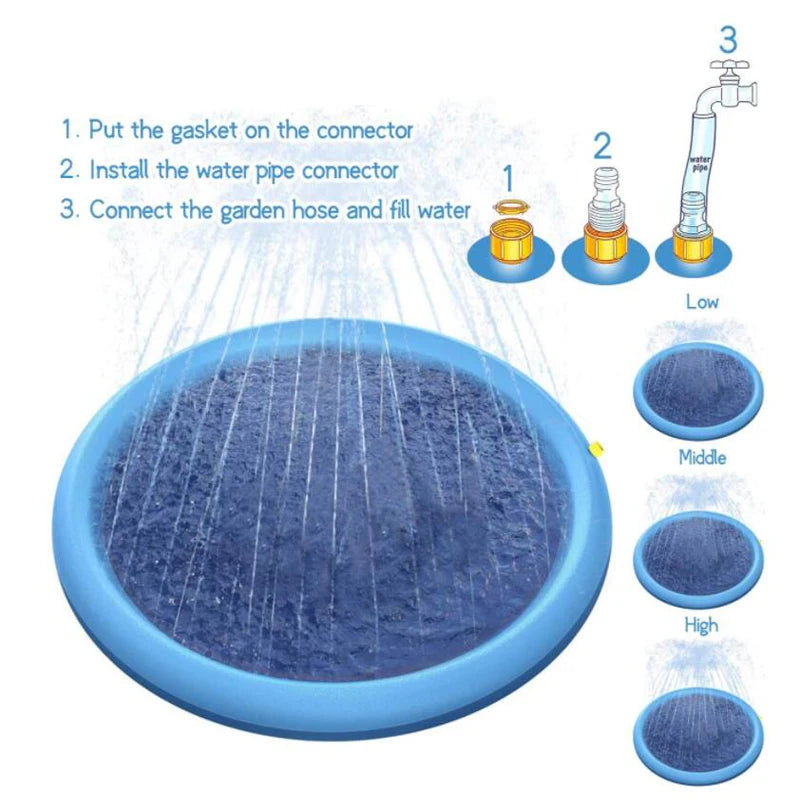 outdoor Summer Pet Swimming Pool Inflatable Water Sprinkler Pad Play Cooling Mat Outdoor Interactive Fountain Toy for Dogs