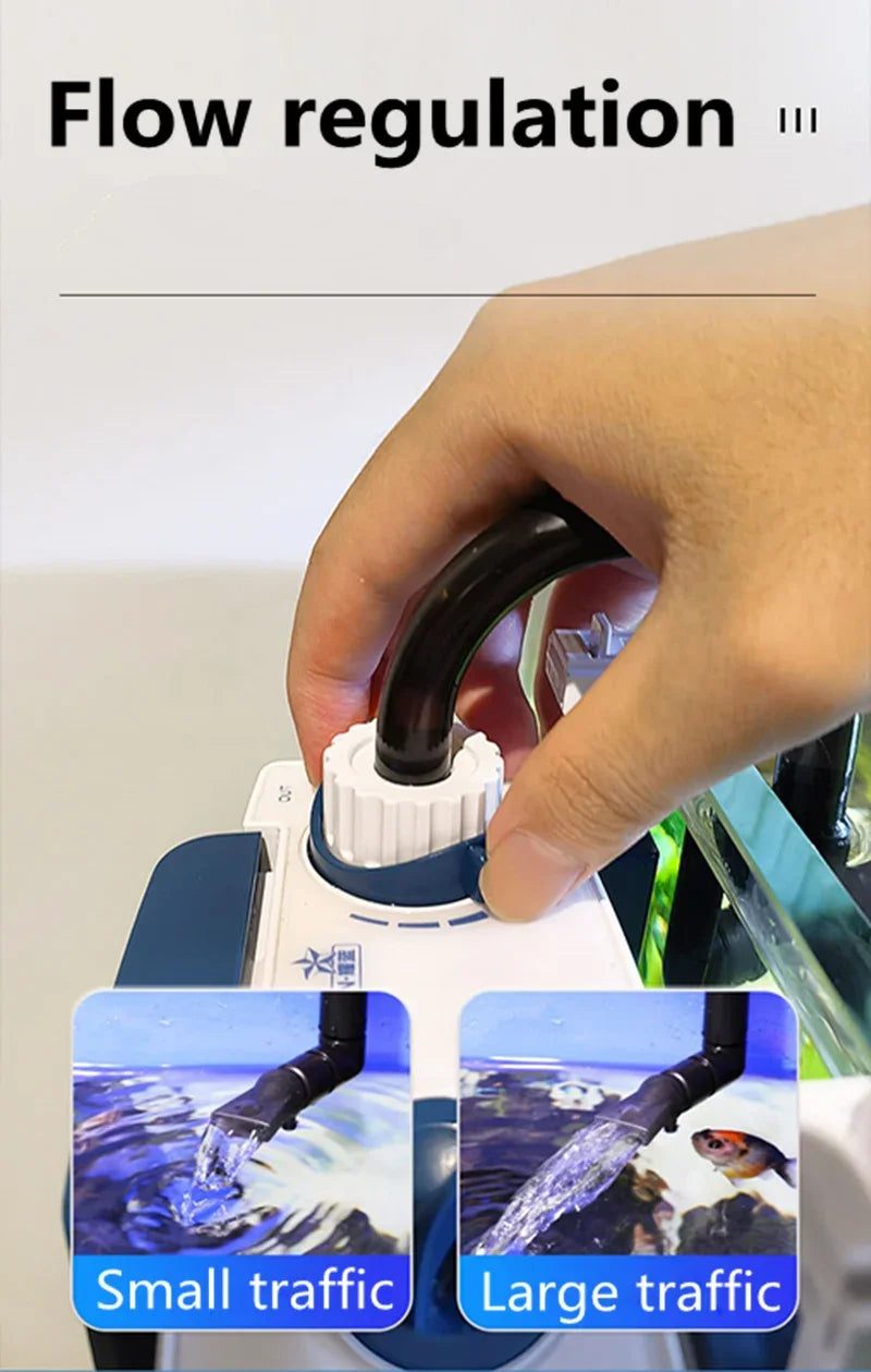 Wall-Mounted Aquarium Filter & Circulation Pump