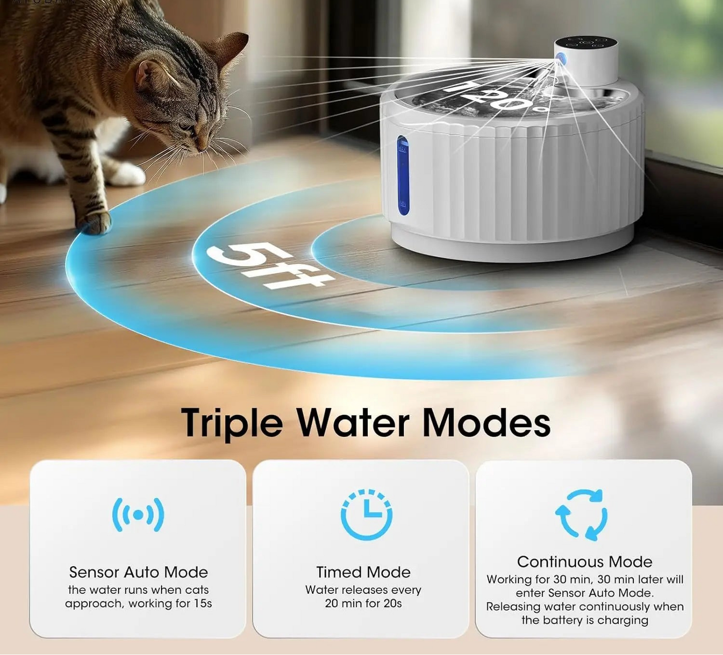 Fontaine à eau sans fil pour chat - Fontaine à boire pour animaux de compagnie de 2,8 L à piles