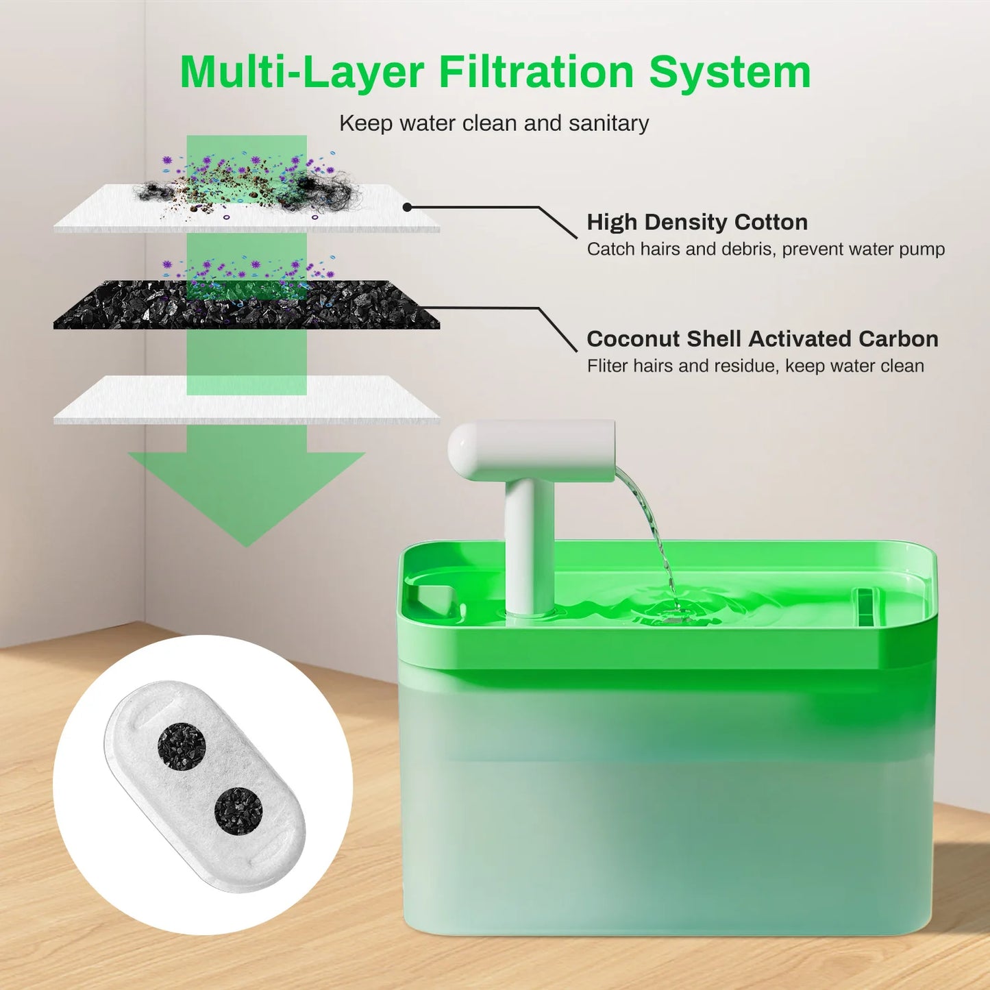 Automatic Pet Water Fountain with Sensor