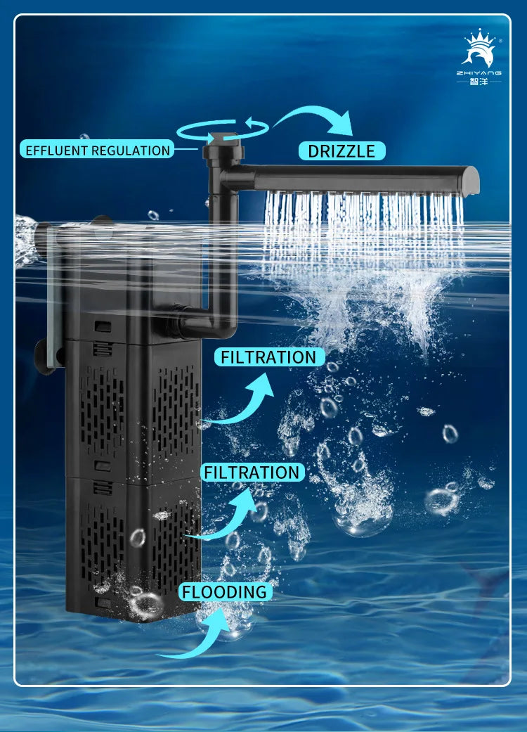 Internal Aquarium Filter with Spray Bar Outlet