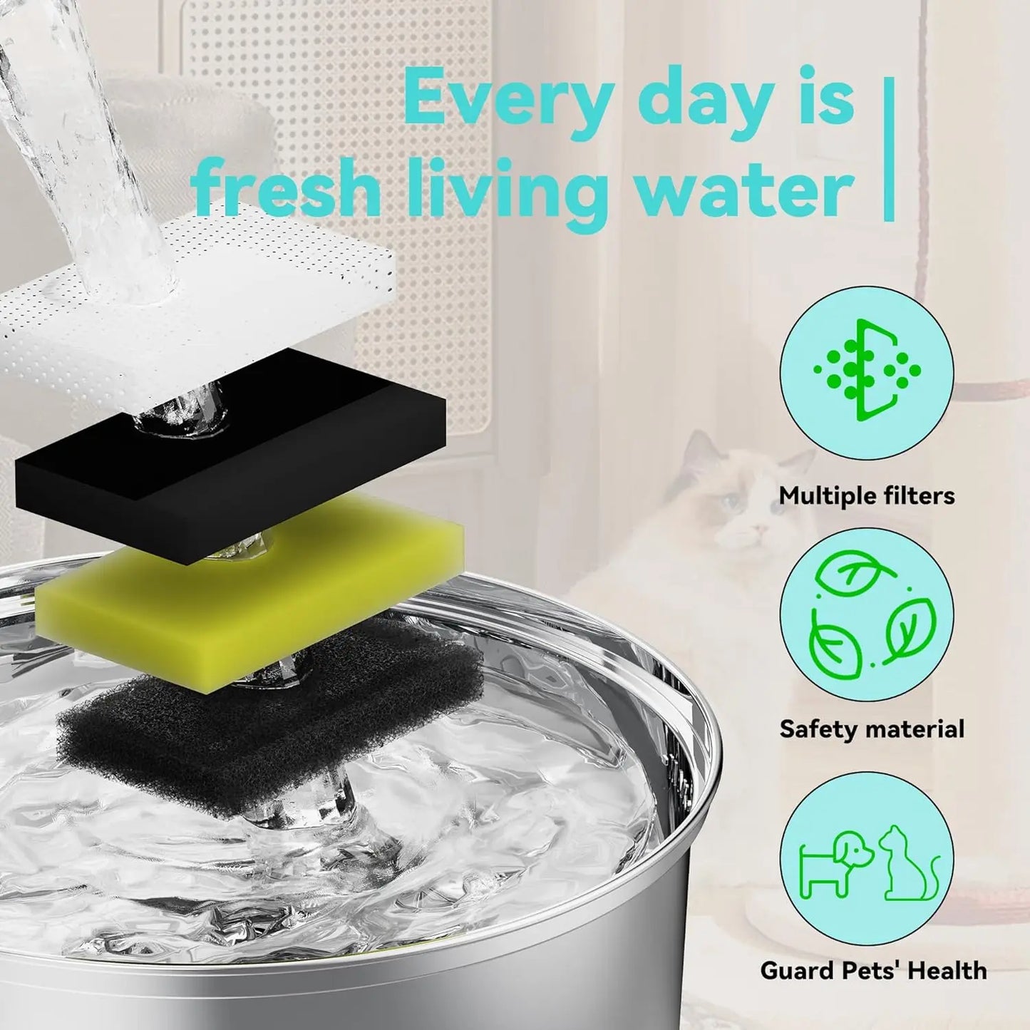 Filtres de remplacement pour fontaine à eau pour animaux de compagnie - Distributeurs 7L - Charbon actif