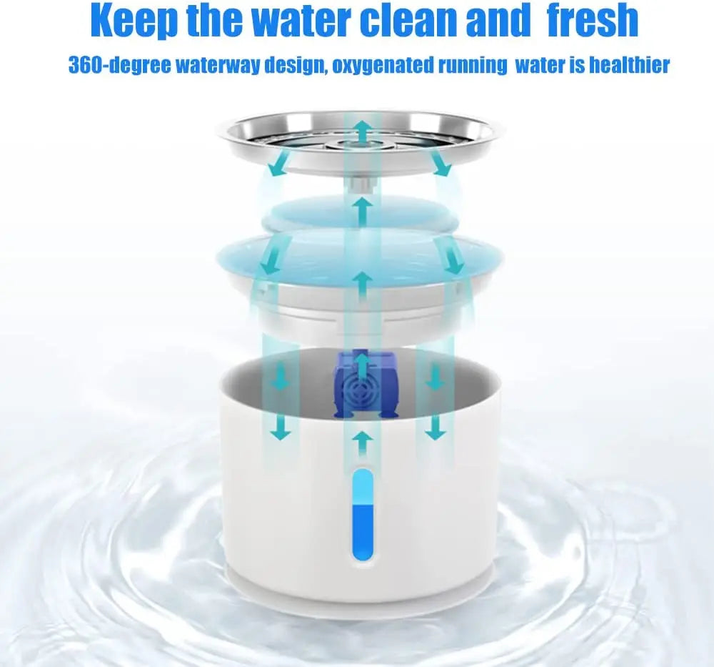Cat Water Fountain - 2.4L Stainless Steel Automatic Pet Drinking Fountain