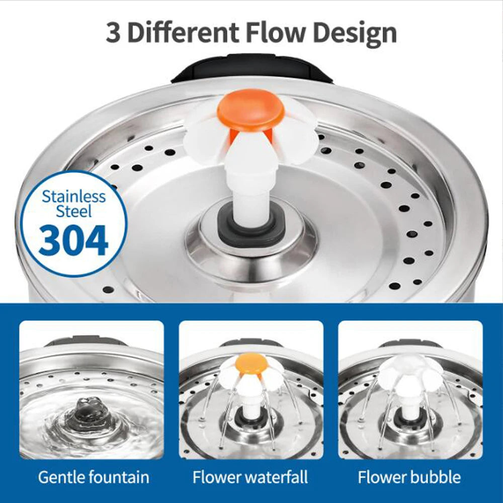 Fontaine à Boire Automatique 2L Avec Filtre Fontaine à Boire pour Animaux en Acier Inoxydable Distributeur d'Eau pour Chiens et Chats