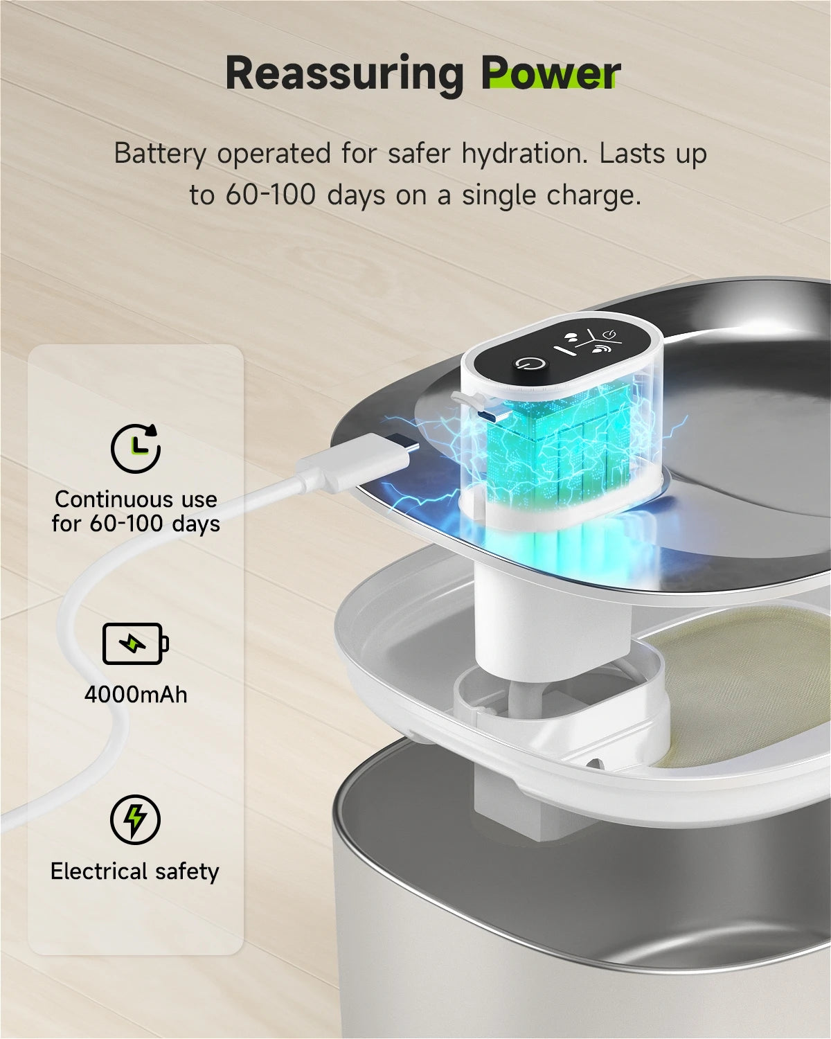 4L Wireless Auto Sensor Pet Water Fountain for Cats & Dogs