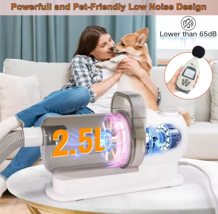 6-in-1 Pet Grooming Vacuum Kit | 2.5L | CE, RoHS & FCC Certified | Dogs & Cats