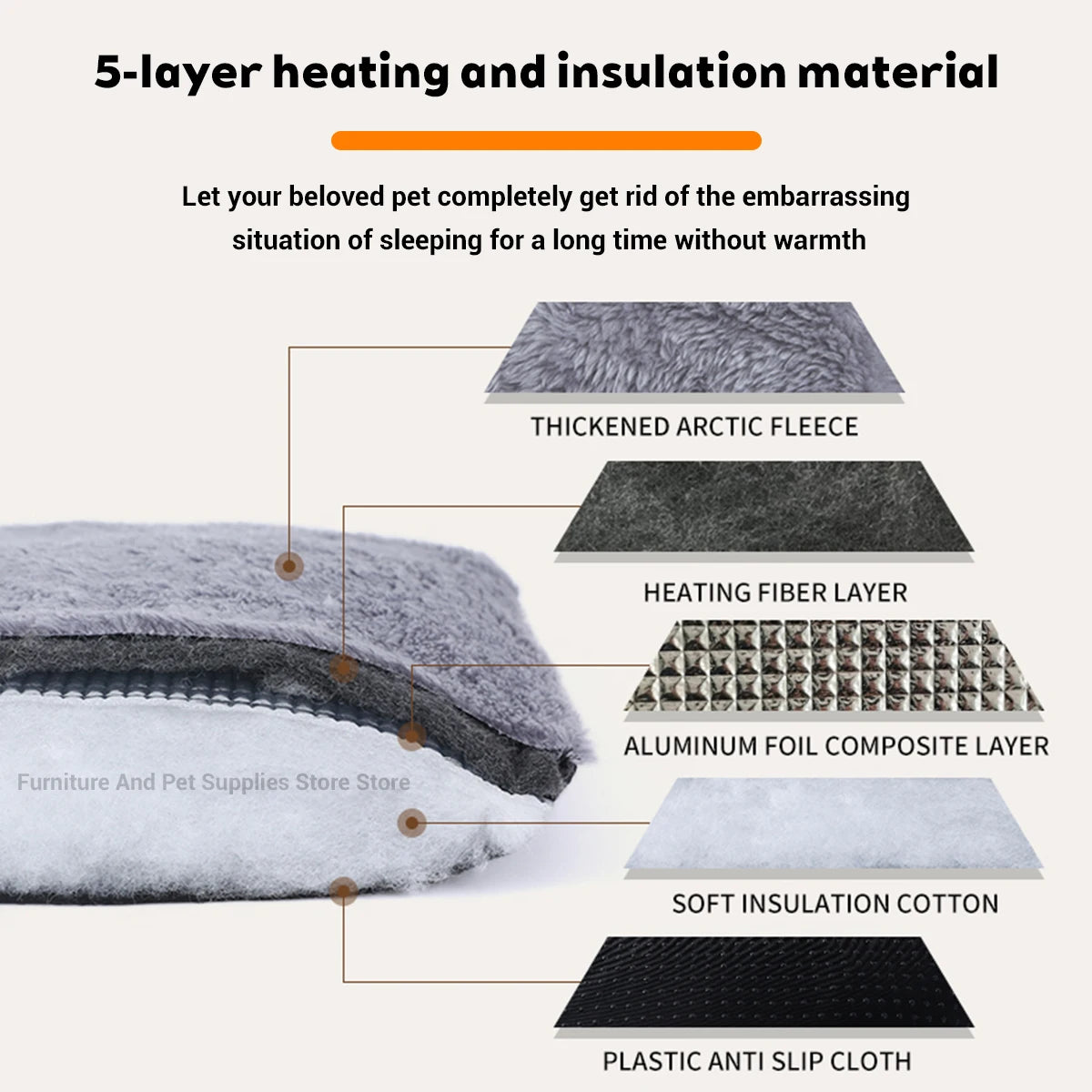 Self-Heating Thermal Pet Mat for Dogs & Cats – Washable Anti-Slip Kennel Pad, Sizes S–XL