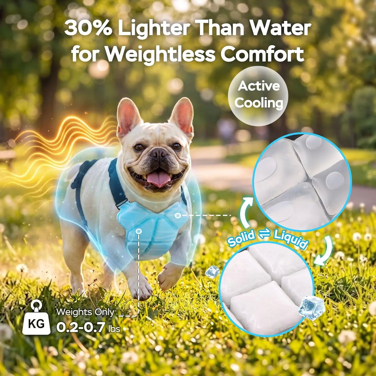 Reusable Gel Dog Cooling Harness Vest with Elastic Straps — Lightweight Summer Cooler