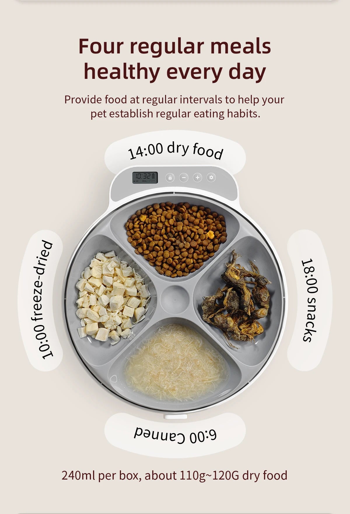 Automatic Four-Meal Pet Feeder for Wet & Dry Food