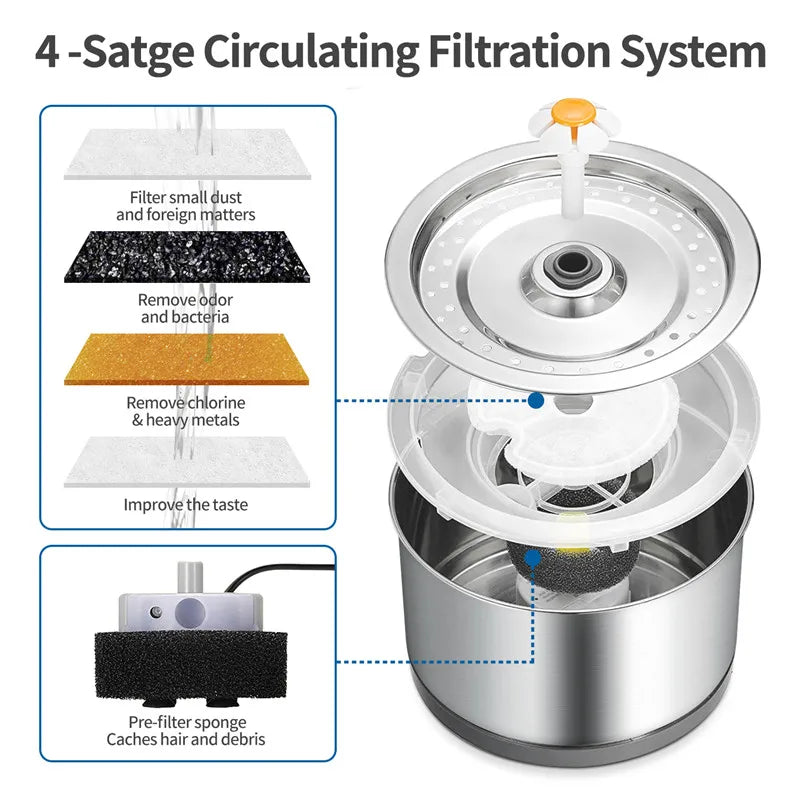 Fontaine à Boire Automatique 2L Avec Filtre Fontaine à Boire pour Animaux en Acier Inoxydable Distributeur d'Eau pour Chiens et Chats