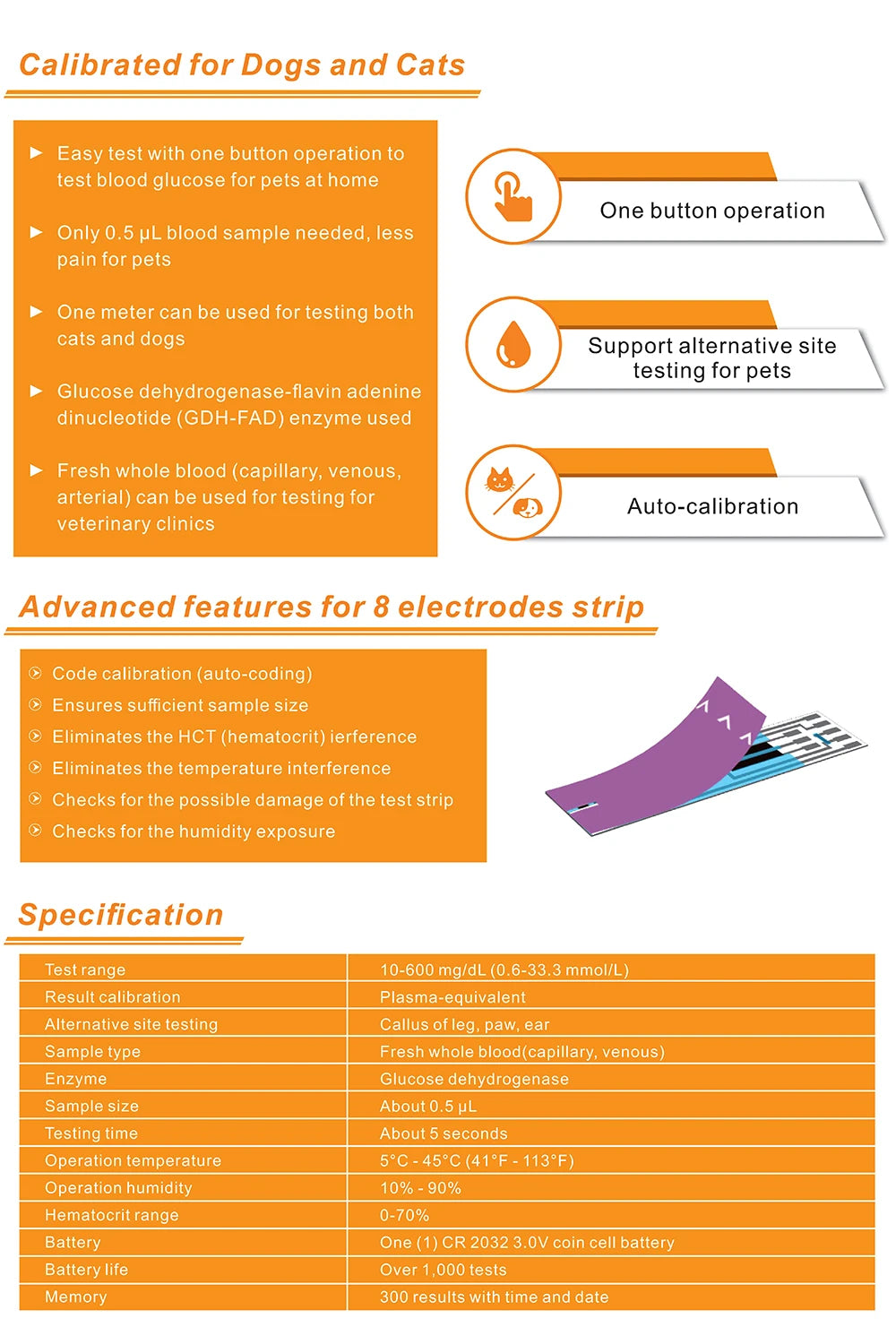 Pet Blood Glucose Monitoring System for Cats & Dogs