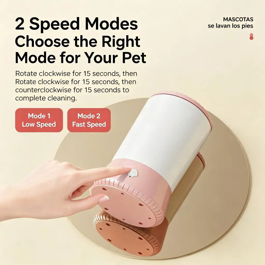IP67 Waterproof Electric Paw Cleaner | Dual Speed | 10-Day Battery