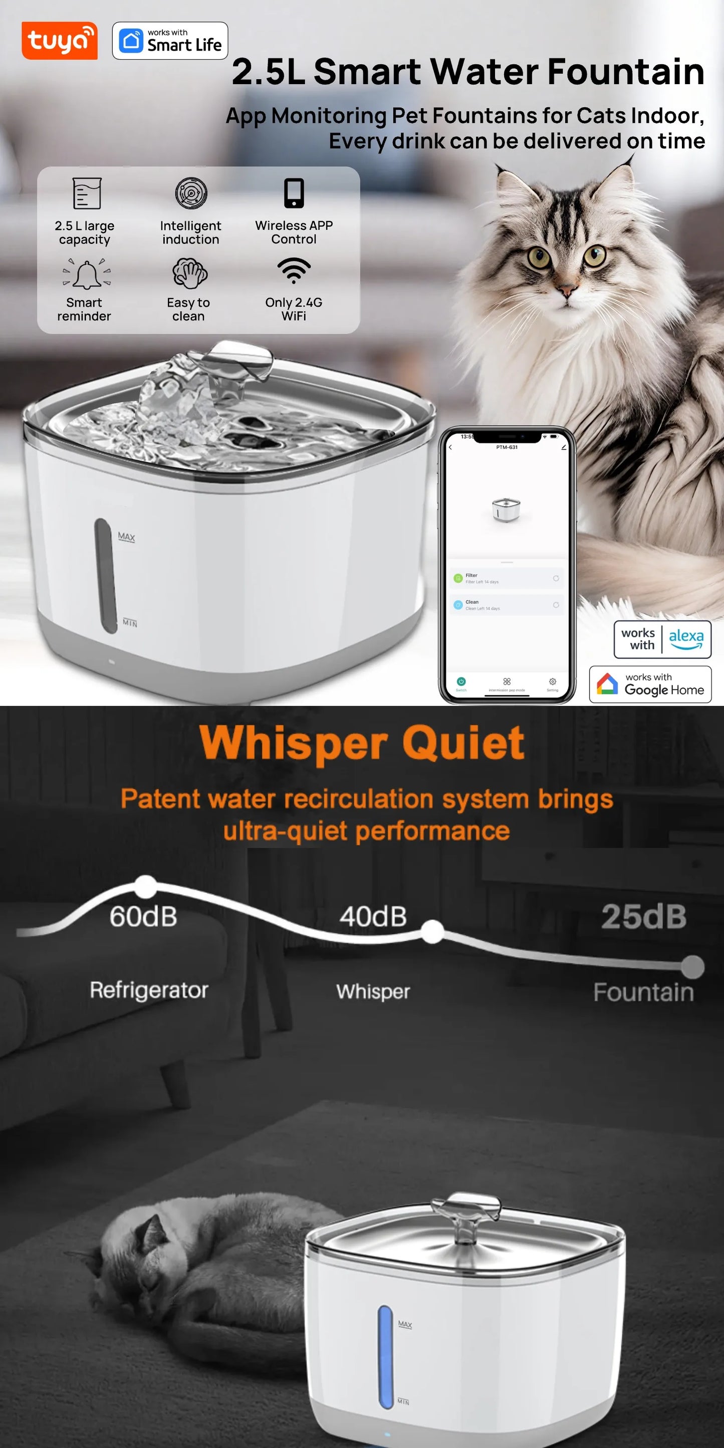 2.5L Smart Cat Water Fountain — App-Controlled with Stainless Steel Bowl & 3 Filters