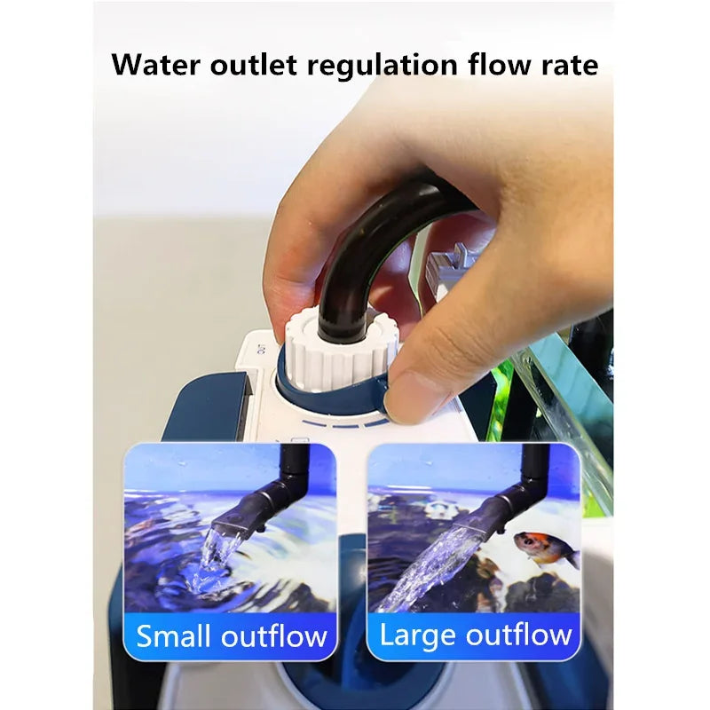 Wall-Mounted Aquarium Filter & Circulation Pump