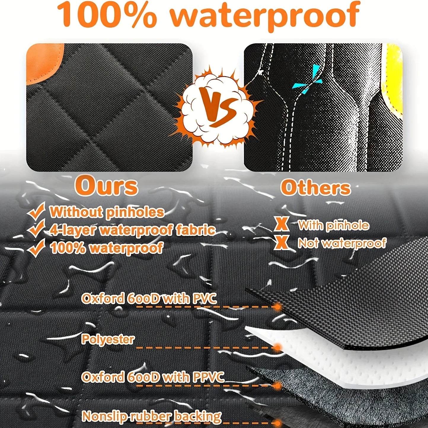 Housse de siège de voiture hamac pour chien 600D, résistante et imperméable – Anti-rayures