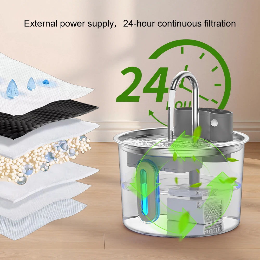 2.2L Rechargeable Smart Sensing Water Fountain for Cats & Dogs